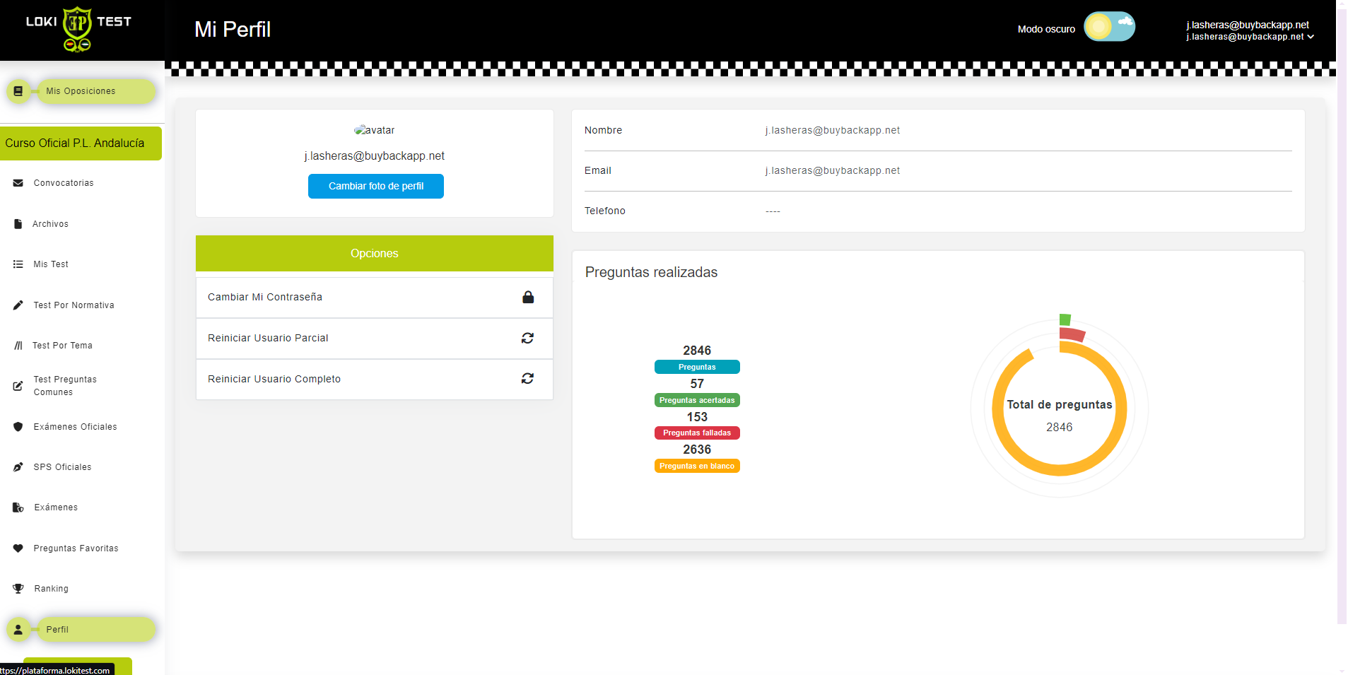 Imagen del proyecto LokiTest