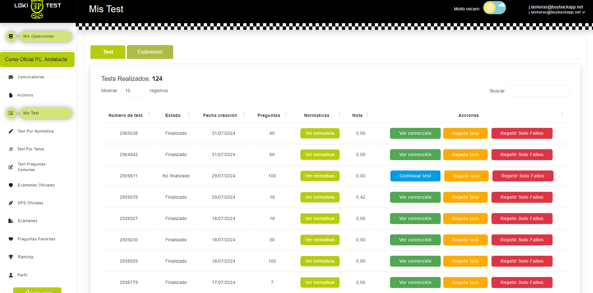 Imagen del proyecto LokiTest