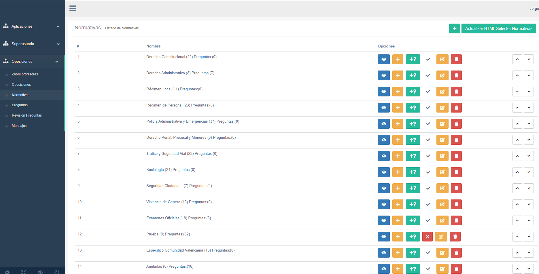 Imagen del proyecto LokiTest